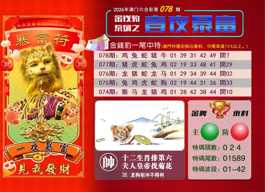 078期一夜暴富[图]